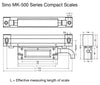 D80 LCD Digital Readout & Linear Scales Kit For Mil (470mm x 1, 670mm x 1, 1020mm x 1)