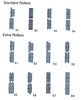 BBM-1.5V W/Pedestal  Variable Speed Motorised  Swage & Jenny Machine 1.2mm capacity W/12 Pairs (24pcs) Roller Dies